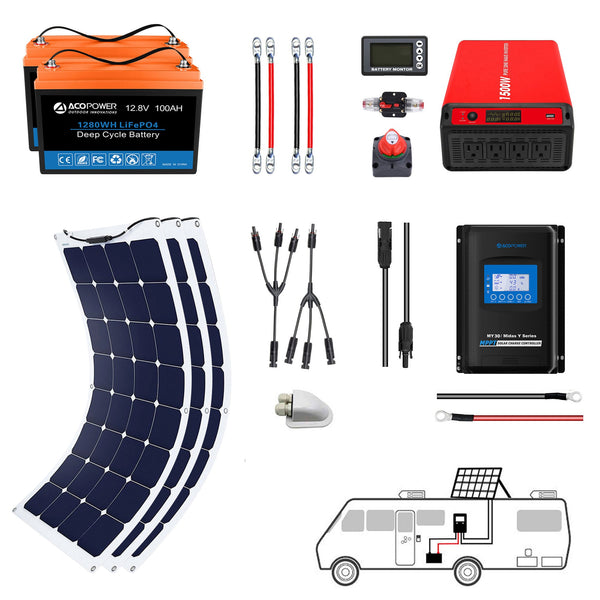 ACOPOWER Flexible RV Solar System by ACOPOWER