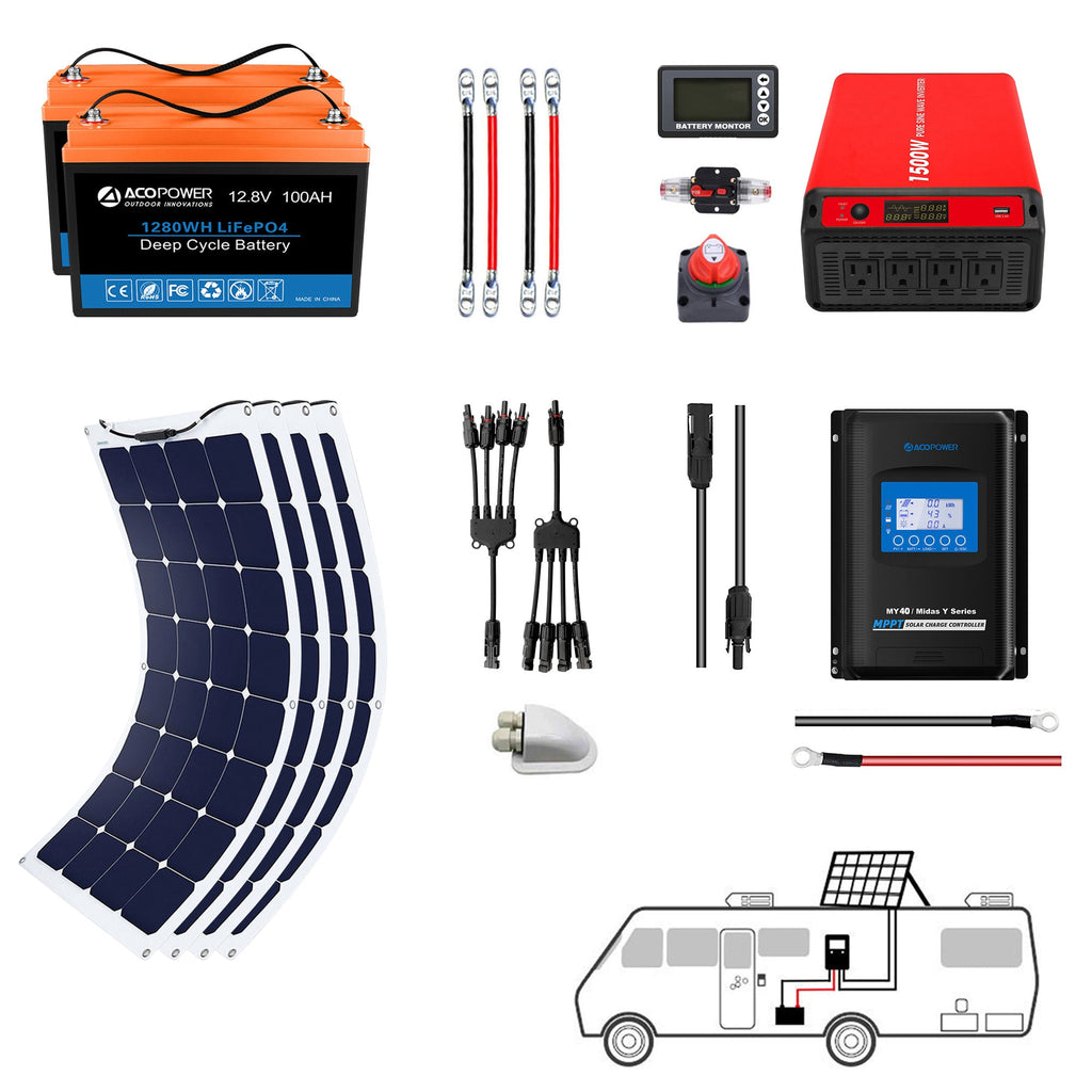 ACOPOWER Flexible RV Solar System by ACOPOWER