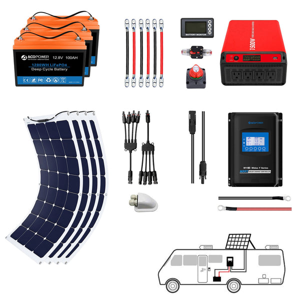 ACOPOWER Flexible RV Solar System by ACOPOWER