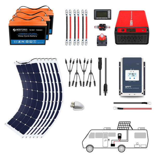 ACOPOWER Flexible RV Solar System by ACOPOWER