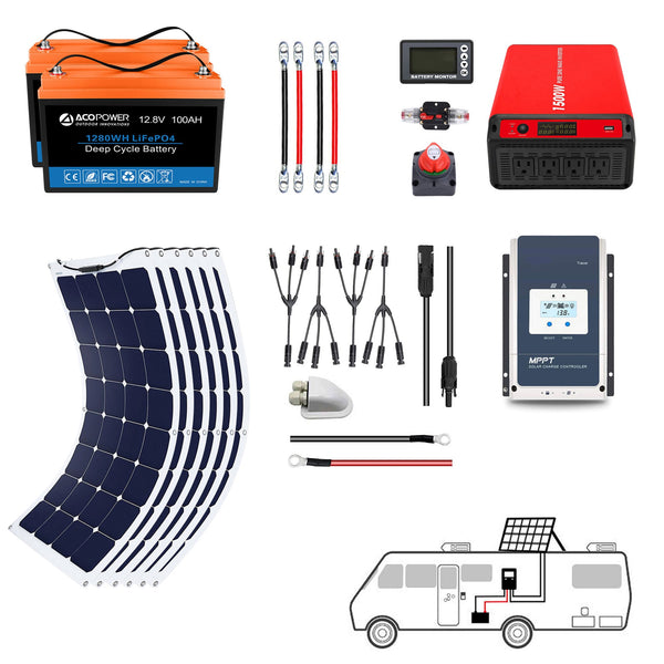 ACOPOWER Flexible RV Solar System by ACOPOWER