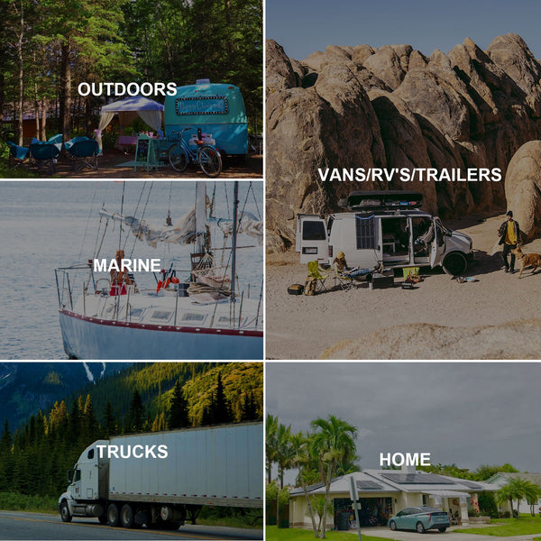 ACOPOWER Flexible RV Solar System by ACOPOWER