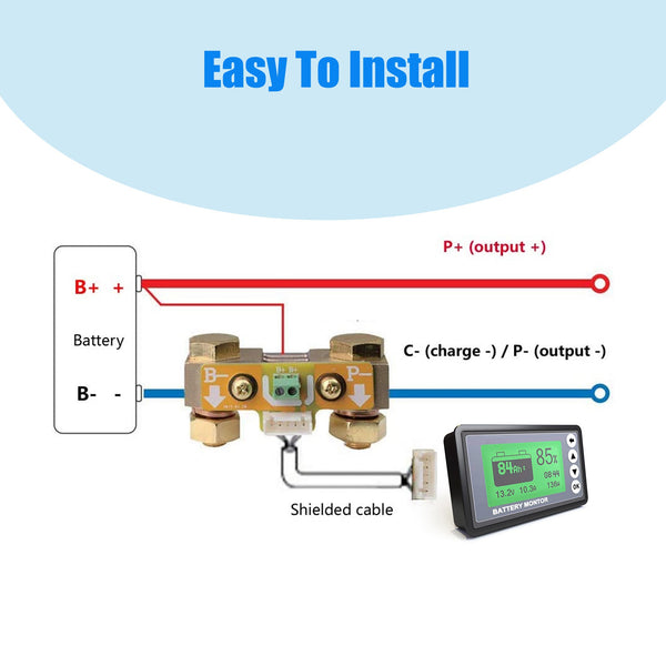 500 Amps Battery Monitor by ACOPOWER