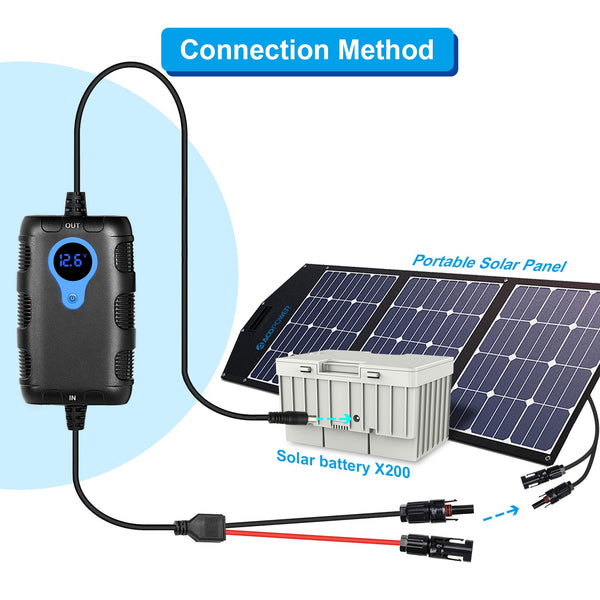 Charge Controller for Charging the X200A by ACOPOWER