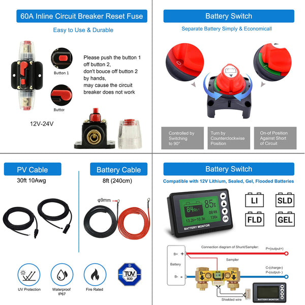 ACOPOWER Flexible RV Solar System by ACOPOWER