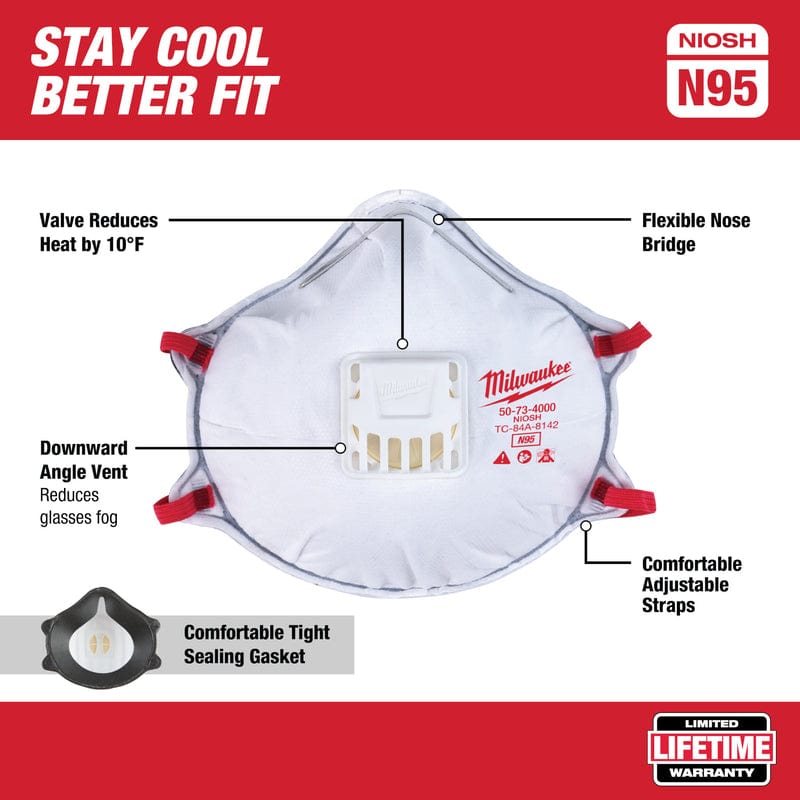 Milwaukee N95 Dust Protection Respirator with Gasket Valved White 1 pk