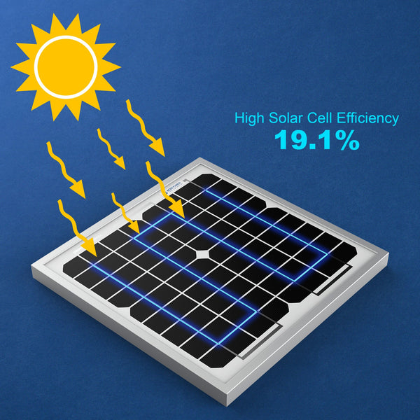 10 Watts Mono Solar Panel, 12V by ACOPOWER - Proud Libertarian - ACOPOWER