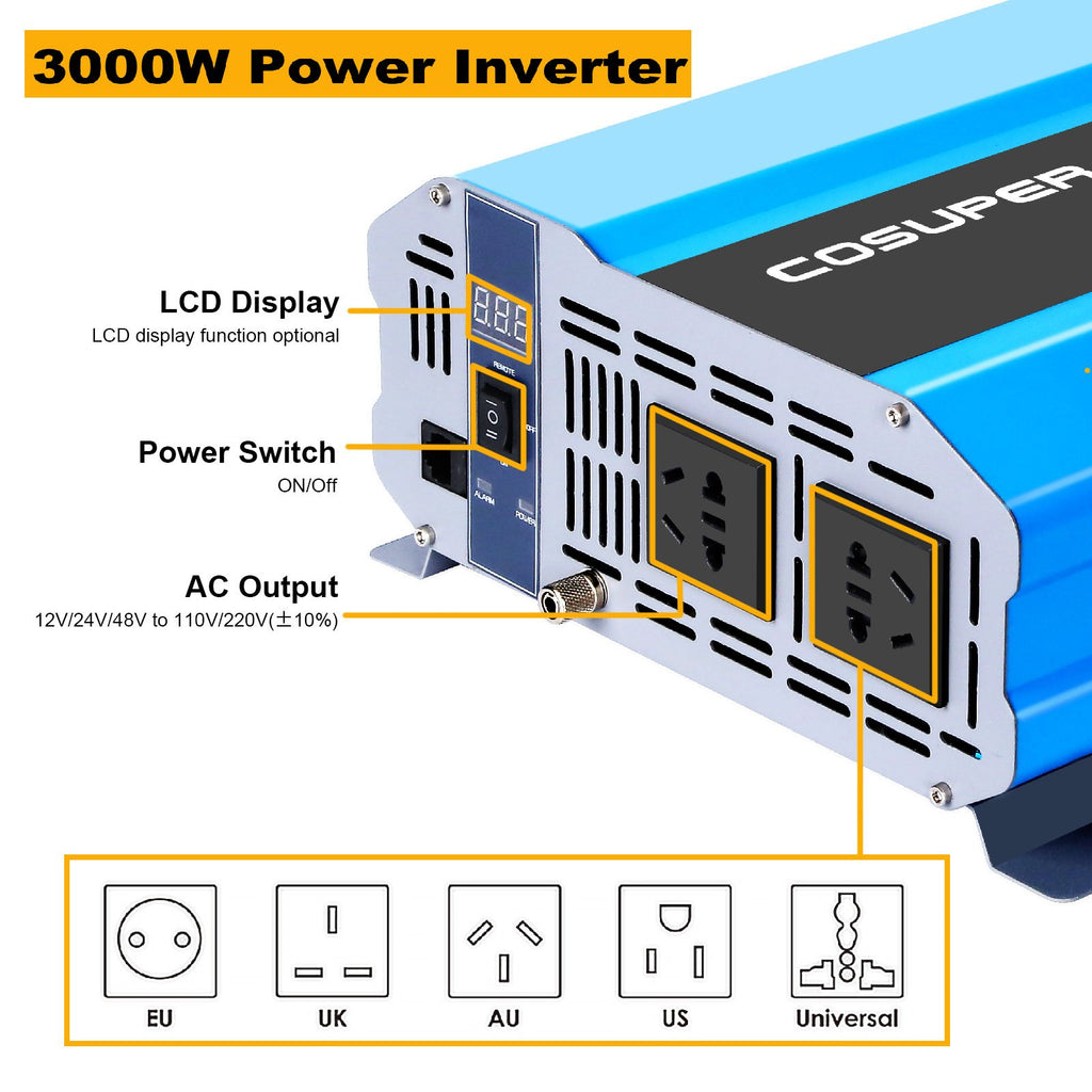 400W Mono Black RV Solar System by ACOPOWER - Proud Libertarian - ACOPOWER