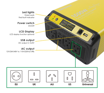 300W Mono Black RV Solar System by ACOPOWER - Proud Libertarian - ACOPOWER