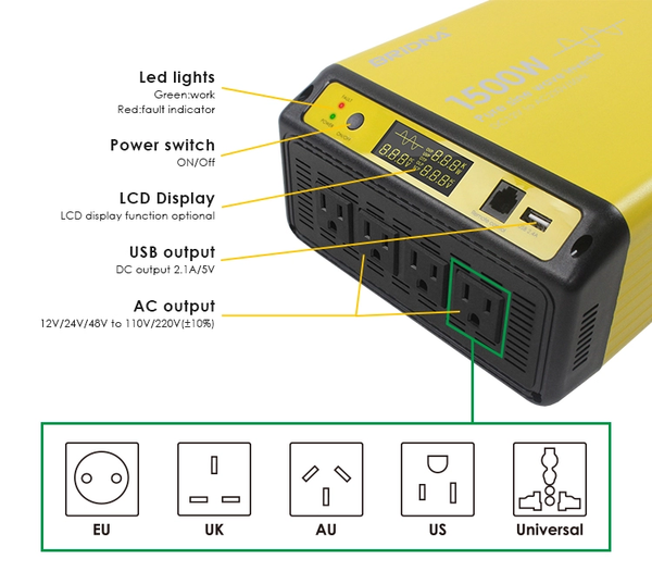 1500W Power Inverter 12VDC to 120VAC by ACOPOWER - Proud Libertarian - ACOPOWER